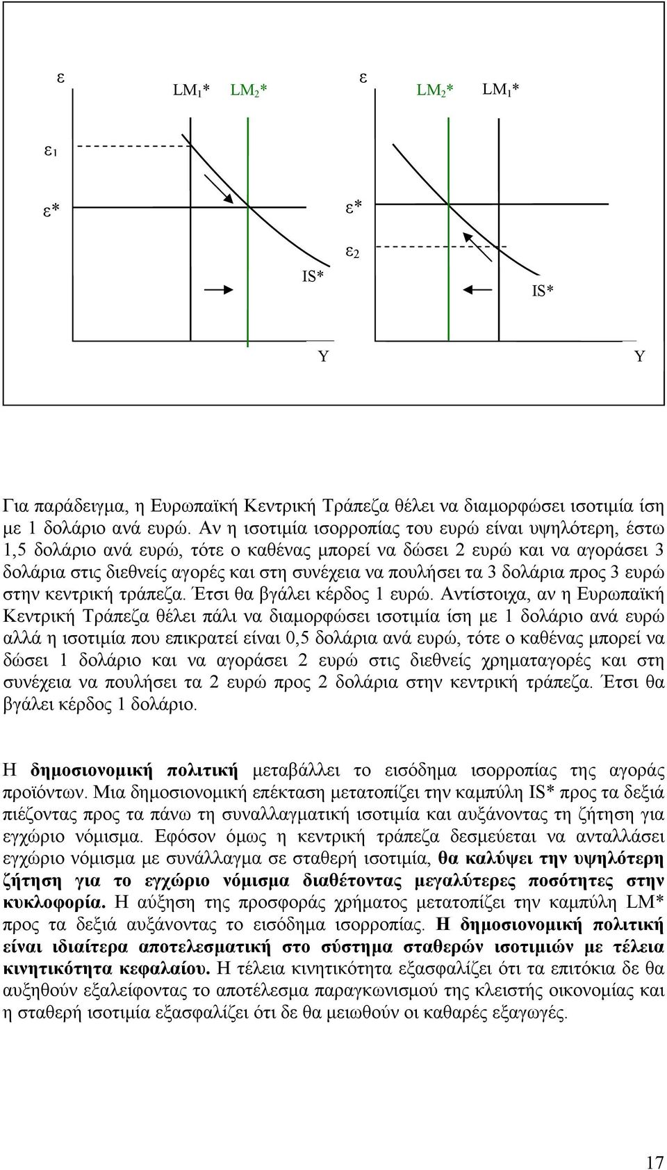 δολάρια προς 3 ευρώ στην κεντρική τράπεζα. Έτσι θα βγάλει κέρδος 1 ευρώ.