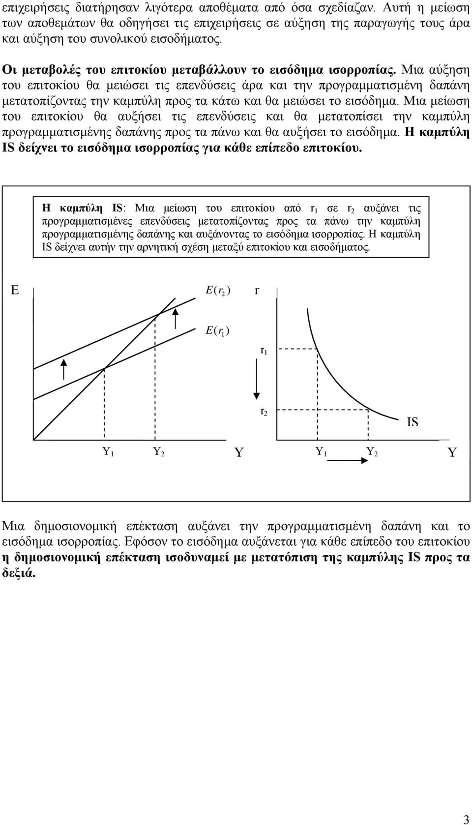 Μια αύξηση του επιτοκίου θα μειώσει τις επενδύσεις άρα και την προγραμματισμένη δαπάνη μετατοπίζοντας την καμπύλη προς τα κάτω και θα μειώσει το εισόδημα.