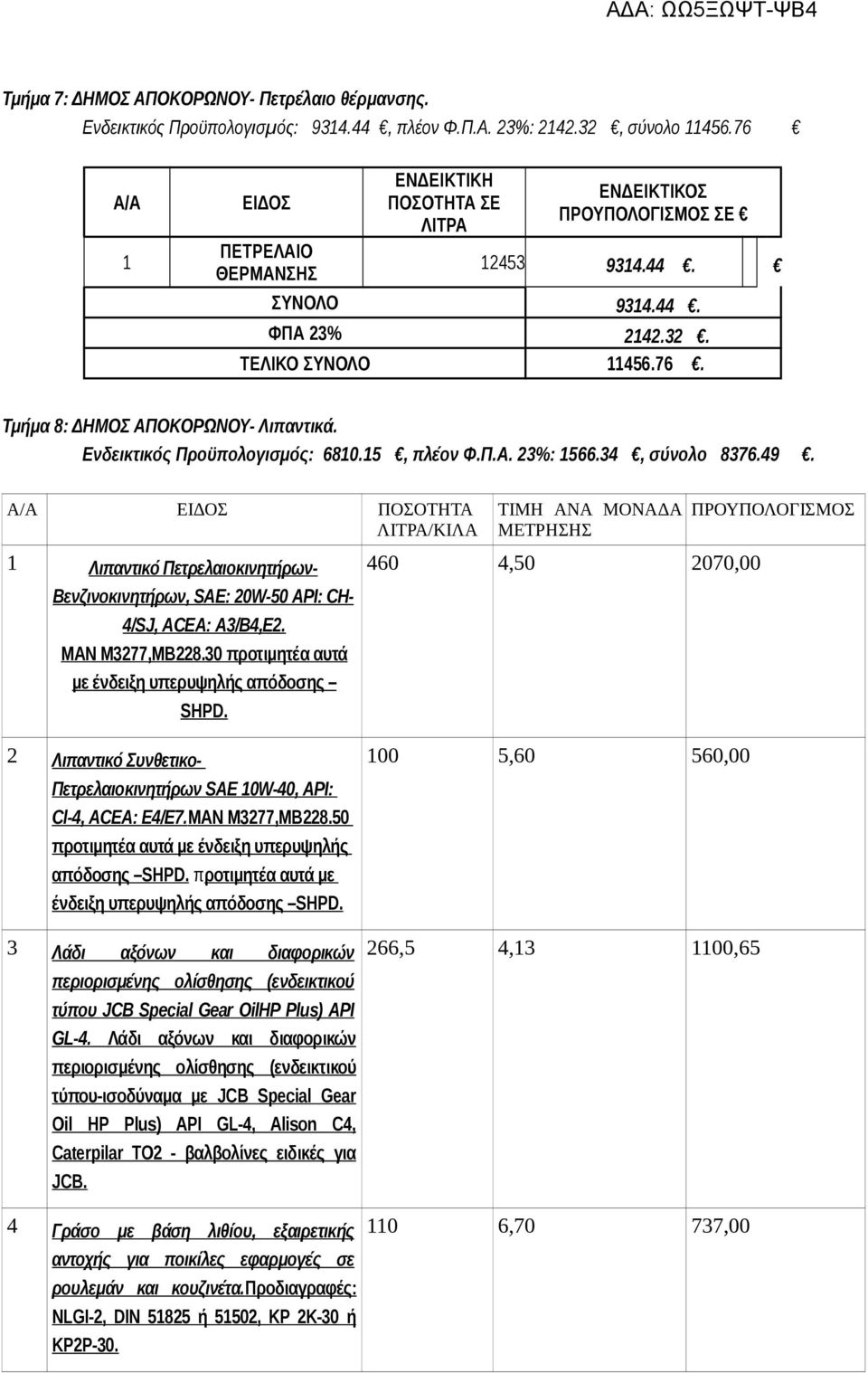 Ενδεικτικός Προϋπολογισμός: 6810.15, πλέον Φ.Π.Α. 23%: 1566.34, σύνολο 8376.49.