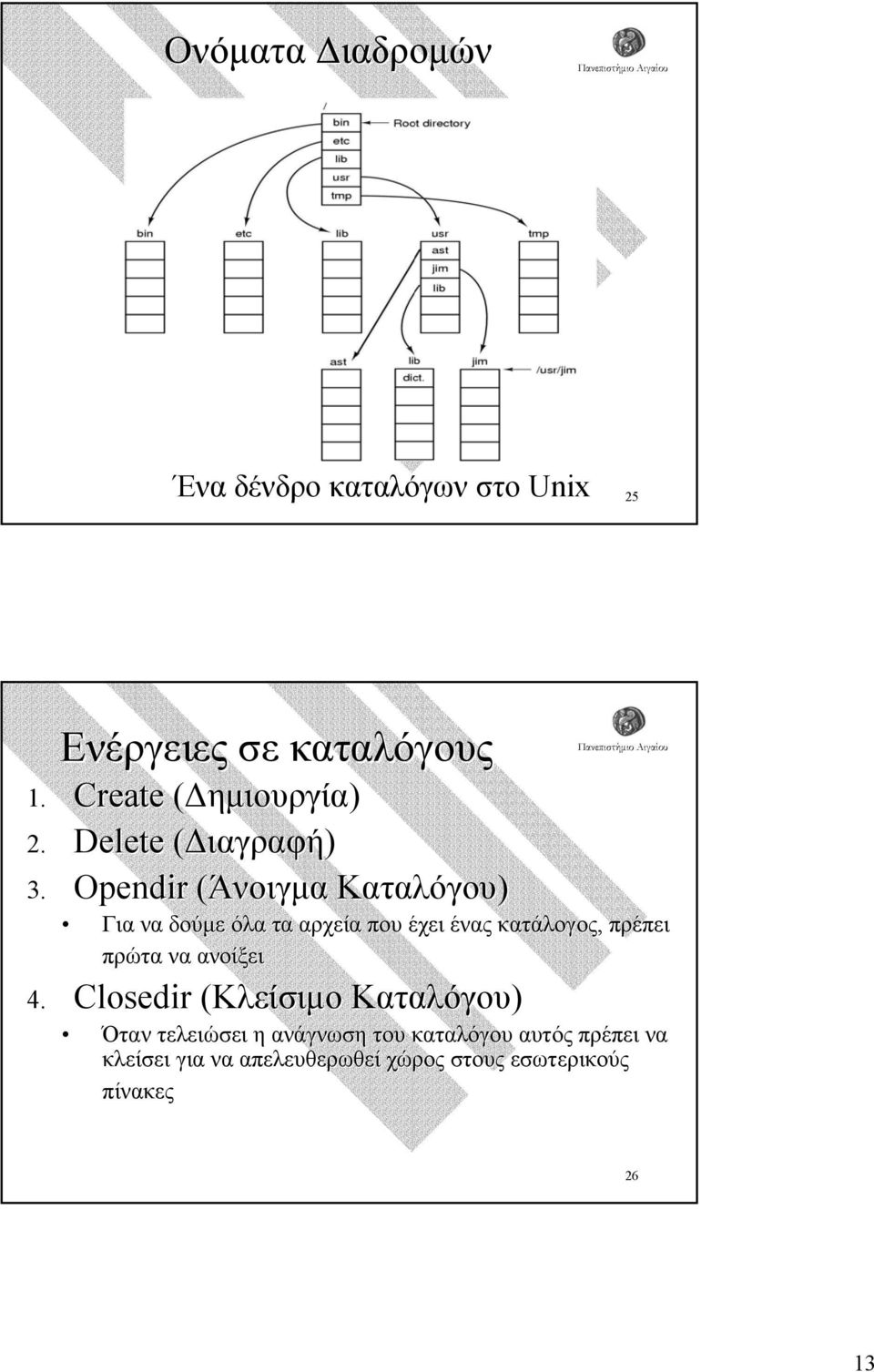 Opendir (Άνοιγµα Καταλόγου) Για να δούµε όλα τα αρχεία που έχει ένας κατάλογος, πρέπει πρώτα