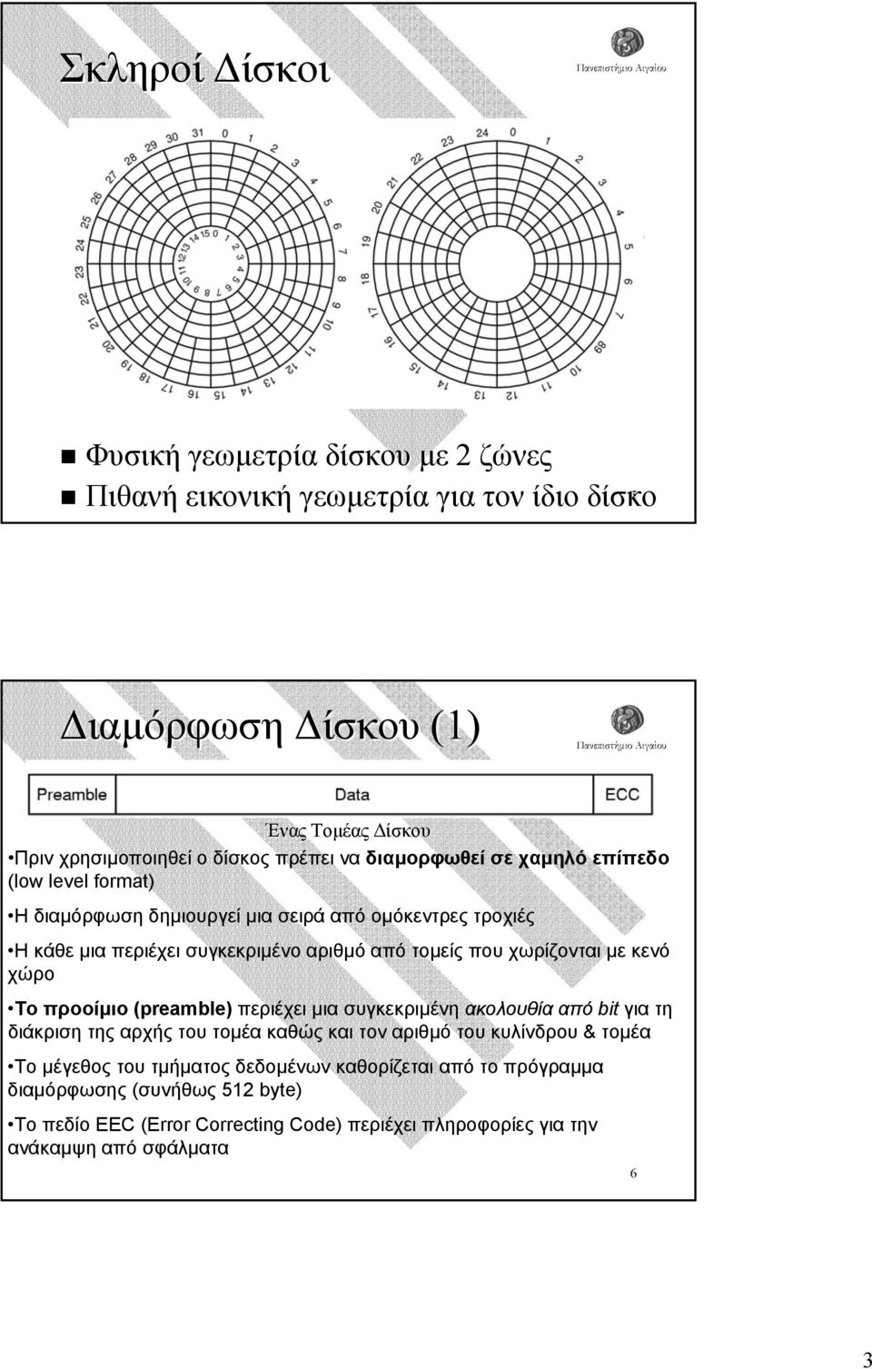 τοµείς που χωρίζονται µε κενό χώρο Το προοίµιο (preamble) περιέχει µια συγκεκριµένη ακολουθία από bit για τη διάκριση της αρχής του τοµέα καθώς και τον αριθµό του κυλίνδρου & τοµέα Το