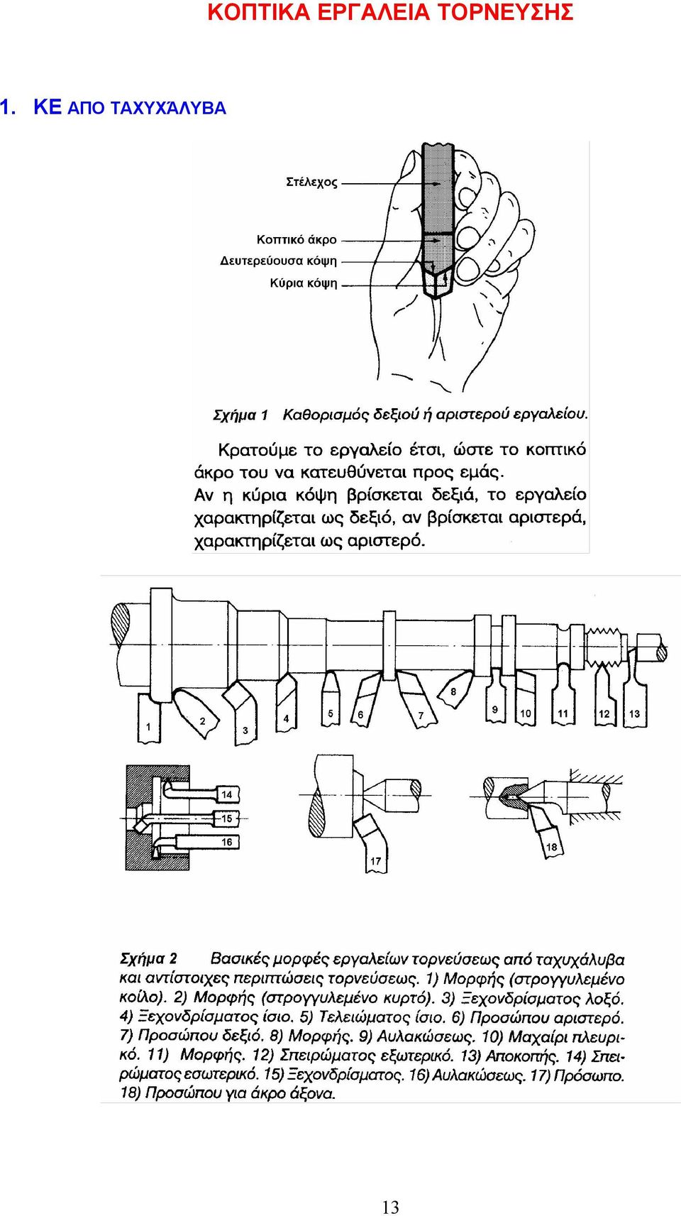 ΤΟΡΝΕΥΣΗΣ 1.