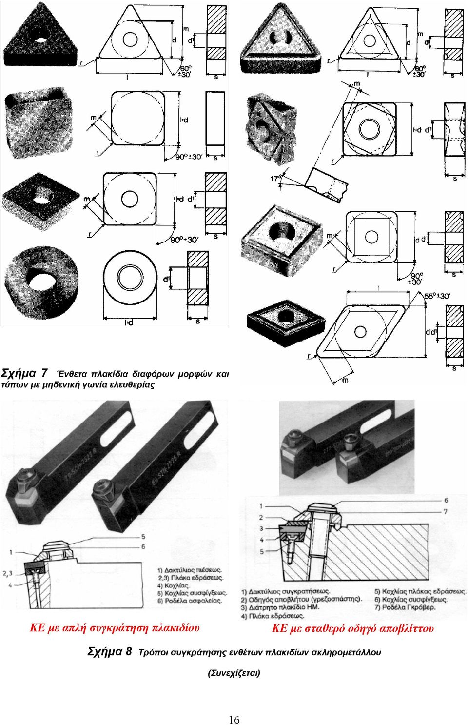 πλακιδίου ΚΕ με σταθερό οδηγό αποβλίττου Σχήμα 8
