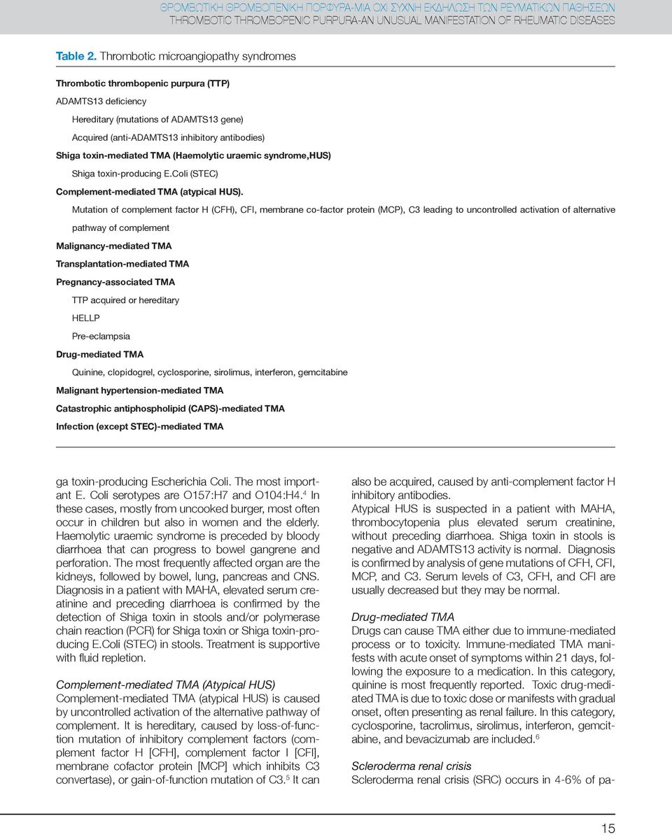 toxin-mediated TMA (Haemolytic uraemic syndrome,hus) Shiga toxin-producing E.Coli (STEC) Complement-mediated TMA (atypical HUS).