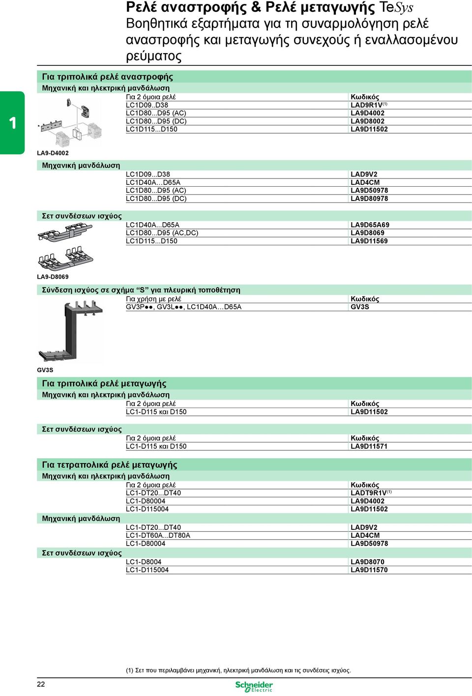 ..D38 LC1D40A D65A LC1D80...D95 (AC) LC1D80...D95 (DC) LC1D40A...D65A LC1D80...D95 (AC,DC) LC1D115.