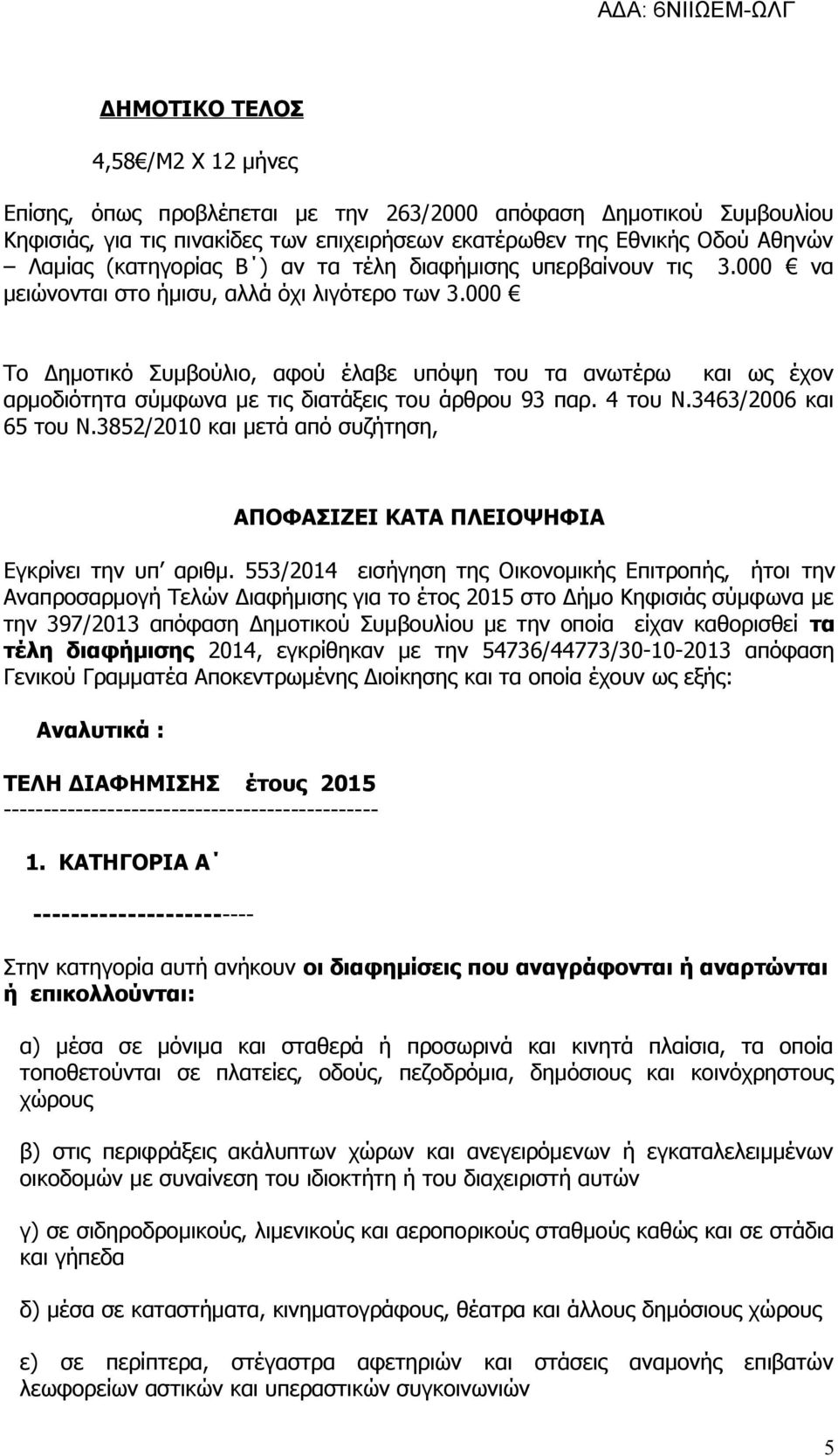 000 Το Δημοτικό Συμβούλιο, αφού έλαβε υπόψη του τα ανωτέρω και ως έχον αρμοδιότητα σύμφωνα με τις διατάξεις του άρθρου 93 παρ. 4 του Ν.3463/2006 και 65 του Ν.