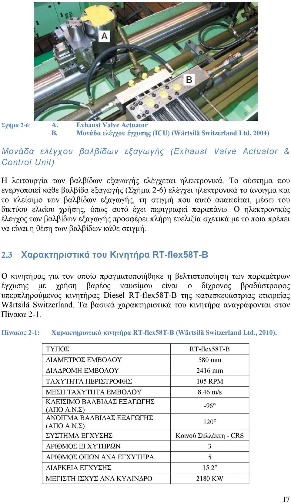 Το σύστημα που ενεργοποιεί κάθε βαλβίδα εξαγωγής (Σχήμα 2-6) ελέγχει ηλεκτρονικά το άνοιγμα και το κλείσιμο των βαλβίδων εξαγωγής, τη στιγμή που αυτό απαιτείται, μέσω του δικτύου ελαίου χρήσης, όπως