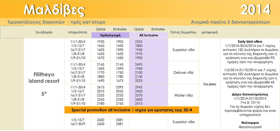 All inclusive Superior villa 1/1/2014-30/4/2014 για 7 νύχτες εκπτωση 150 Δολλάρια το δωμάτιο για το σύνολο της διαμονής εαν η κράτηση γινει και εξωφληθεί 90 ημέρες πρίν την αναχώρηση