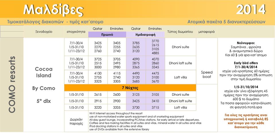γιά spa κατ ατομο 7/1-30/4/2014 ισχύει γιά κρατήσεις 60 ημέρες πριν την αναχώρηση 5% εκτπωση στην τιμή δωματίου By Como dlx 7 Νύχτες 1/5-31/10 2615 2600 3125 3105 Dhoni suite 1/5-31/10 2915 2900 3425