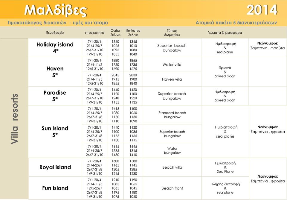 1155 1420 1100 1220 1135 Superior beach bungalow Speed boat Sun Island 7/1-20/4 21/4-25/7 26/7-31/8 7/1-20/4 21/4-25/7 26/7-31/8 1415 1080 1150 1110 1440 1100 1175 1130 1400 1060 1130 1090 1420 1085