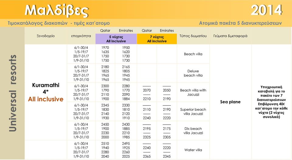 1985 2495 1925 2260 2025 7 νύχτες All inclusive - 2070 2210-2110 2240-2195 2325-2240 2365-2050 2190-2190 2220-2175 2305-2220 2345 Deluxe beach villa with Jacuzzi