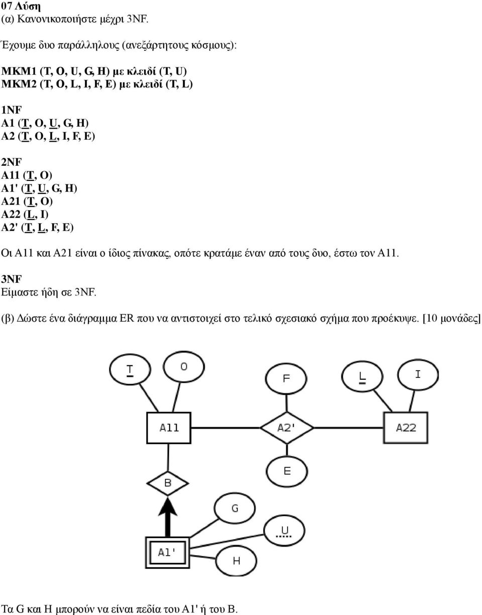 (T, O, U, G, H) A2 (T, O, L, I, F, E) 2NF A11 (T, O) A1' (T, U, G, H) A21 (T, O) A22 (L, I) A2' (T, L, F, E) Οι Α11 και Α21 είναι ο