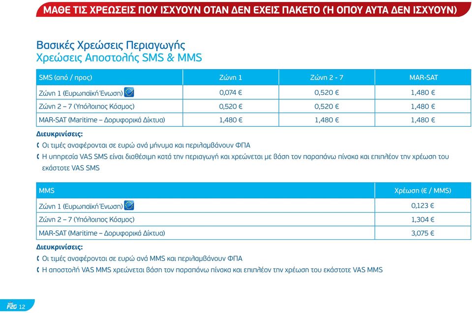 VAS SMS είναι διαθέσιμη κατά την περιαγωγή και χρεώνεται με βάση τον παραπάνω πίνακα και επιπλέον την χρέωση του εκάστοτε VAS SMS ΜMS Χρέωση ( / MMS) Ζώνη 1 (Ευρωπαϊκή Ένωση) 0,123 Ζώνη 2 7