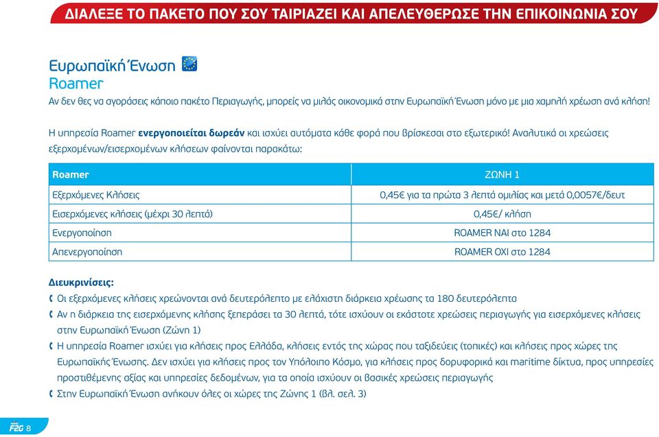 Αναλυτικά οι χρεώσεις εξερχομένων/εισερχομένων κλήσεων φαίνονται παρακάτω: Roamer ΖΩΝΗ 1 Εξερχόμενες Κλήσεις Εισερχόμενες κλήσεις (μέχρι 30 λεπτά) 0,45 για τα πρώτα 3 λεπτά ομιλίας και μετά 0,0057