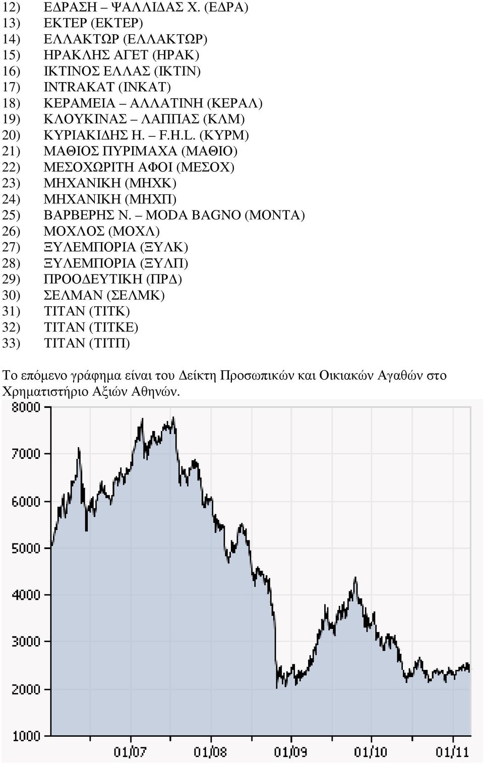 ΚΛΟΥΚΙΝΑΣ ΛΑΠΠΑΣ (ΚΛΜ) 20) ΚΥΡΙΑΚΙ ΗΣ Η. F.H.L.