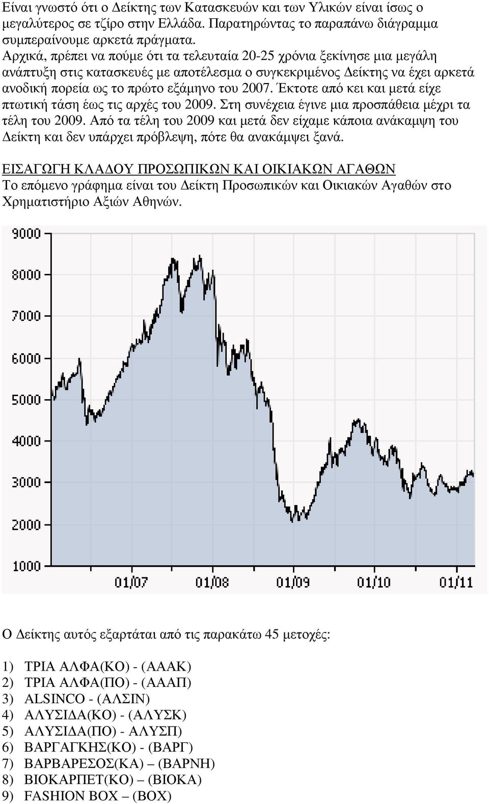 Έκτοτε από κει και µετά είχε πτωτική τάση έως τις αρχές του 2009. Στη συνέχεια έγινε µια προσπάθεια µέχρι τα τέλη του 2009.