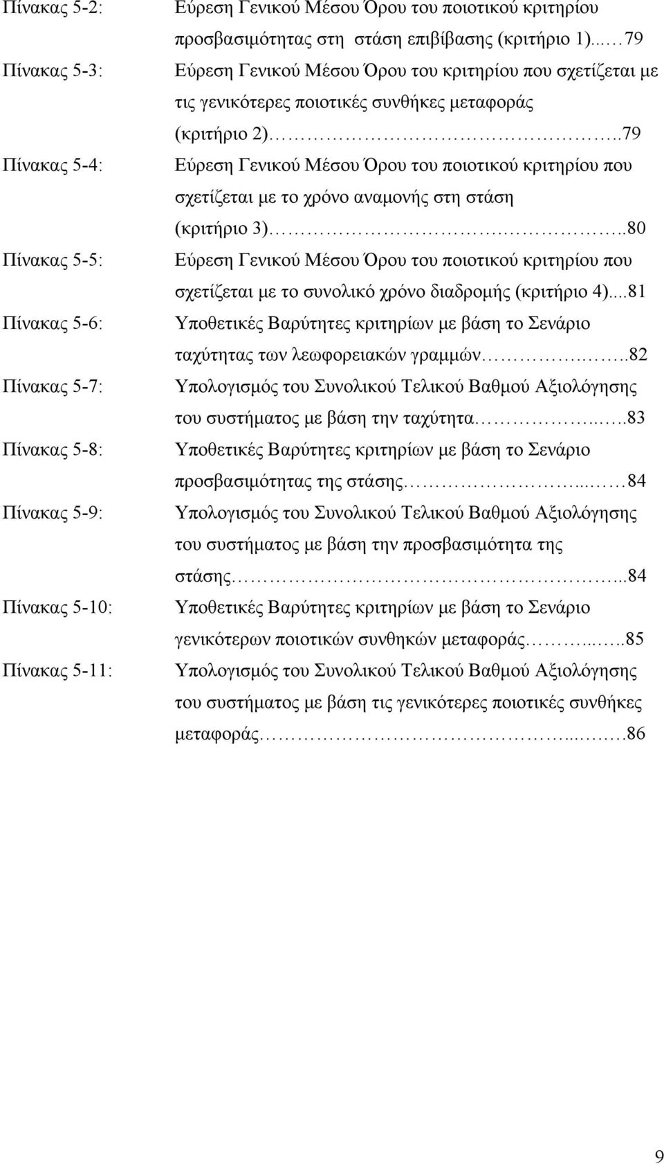 .79 Εύρεση Γενικού Μέσου Όρου του ποιοτικού κριτηρίου που σχετίζεται με το χρόνο αναμονής στη στάση (κριτήριο 3).