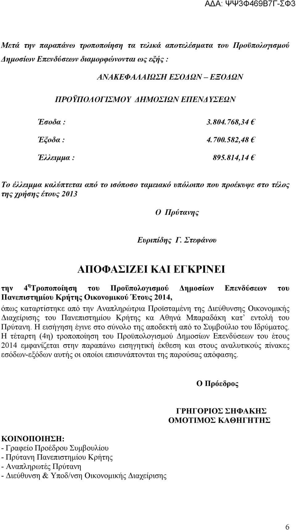 Στεφάνου ΑΠΟΦΑΣΙΖΕΙ ΚΑΙ ΕΓΚΡΙΝΕΙ την 4 η Τροποποίηση του Προϋπολογισμού Δημοσίων Επενδύσεων του Πανεπιστημίου Κρήτης Οικονομικού Έτους 2014, όπως καταρτίστηκε από την Αναπληρώτρια Προϊσταμένη της