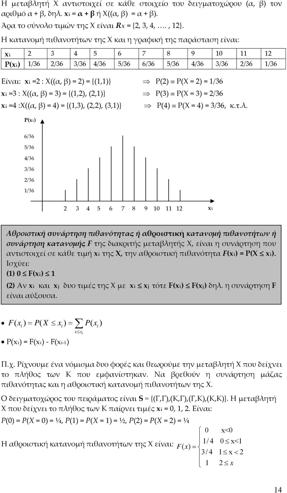 Ρ(Χ = 2) = 1/36 x i =3 : Χ((α, β) = 3) = {(1,2), (2,1)} Ρ(3) Ρ(Χ = 3) = 2/36 xi =4 :Χ((α, β) = 4) = {(1,3), (2,2), (3,1)} Ρ(4) Ρ(Χ = 4) = 3/36, κ.τ.λ.