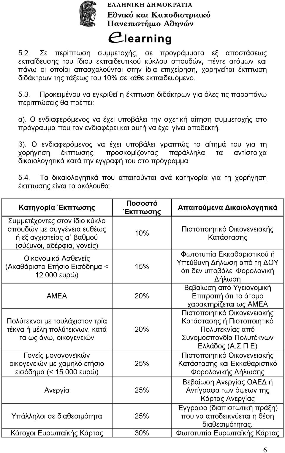 Ο ενδιαφερόμενος να έχει υποβάλει την σχετική αίτηση συμμετοχής στο πρόγραμμα που τον ενδιαφέρει και αυτή να έχει γίνει αποδεκτή. β).