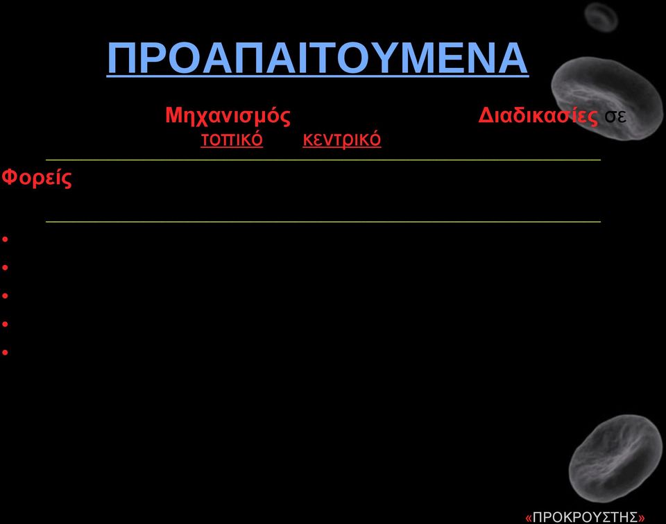 Υπεύθυνοι Γιατροί Κλινικών και Εργαστηρίων.