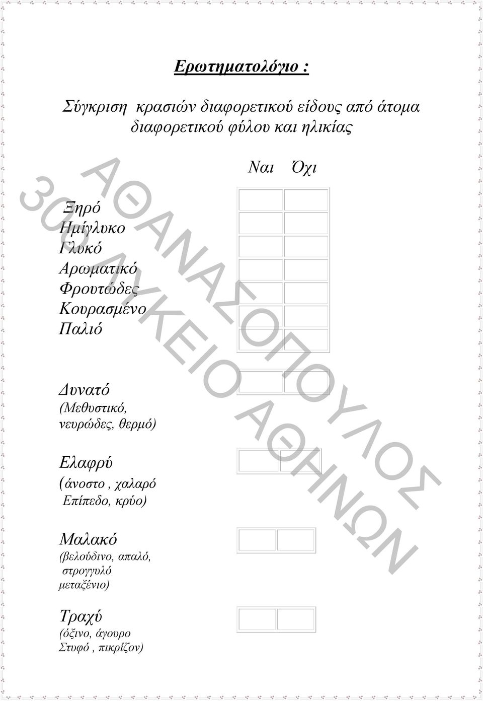 Παλιό Δυνατό (Μεθυστικό, νευρώδες, θερμό) Ελαφρύ (άνοστο, χαλαρό Επίπεδο, κρύο)