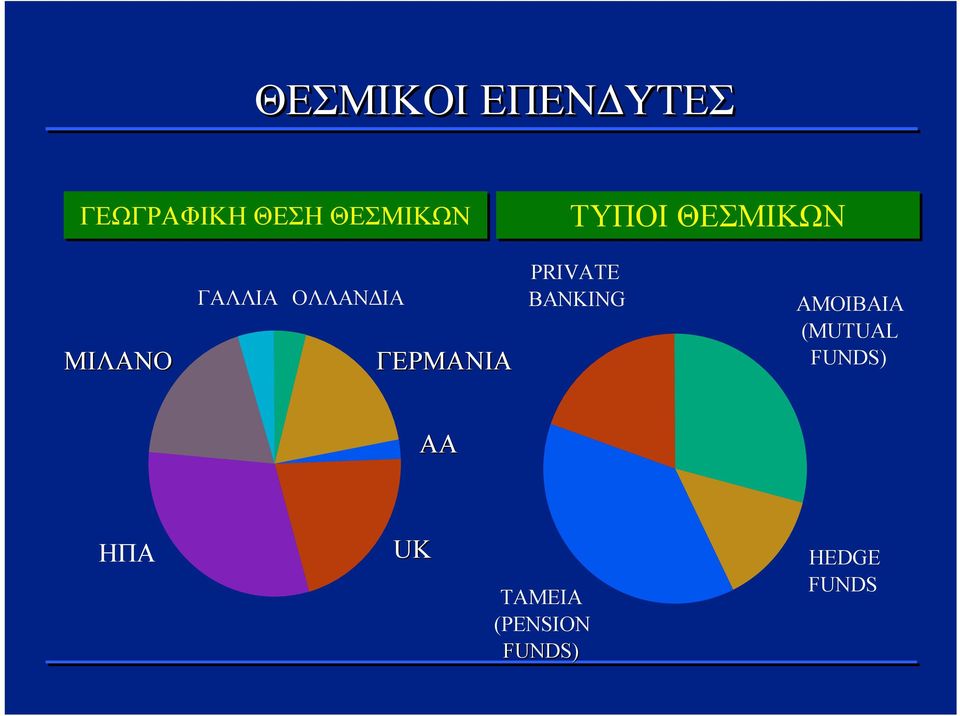 ΓΕΡΜΑΝΙΑ PRIVATE BANKING ΑΜΟΙΒΑΙΑ (MUTUAL