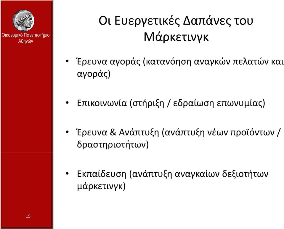 επωνυμίας) Έρευνα & Ανάπτυξη (ανάπτυξη νέων προϊόντων /