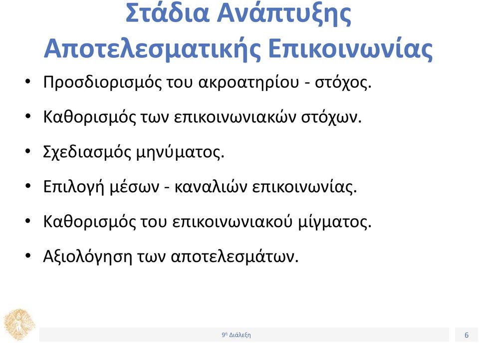Σχεδιασμός μηνύματος. Επιλογή μέσων - καναλιών επικοινωνίας.