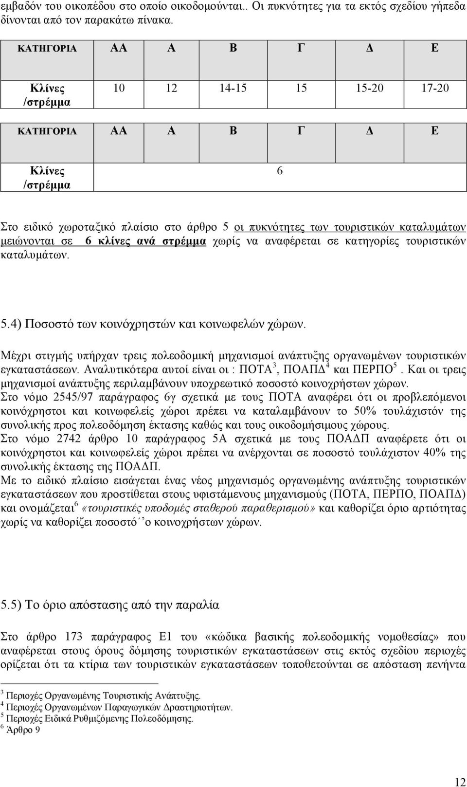 µειώνονται σε 6 κλίνες ανά στρέµµα χωρίς να αναφέρεται σε κατηγορίες τουριστικών καταλυµάτων. 5.4) Ποσοστό των κοινόχρηστών και κοινωφελών χώρων.