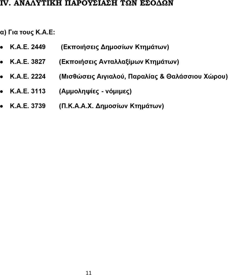 Α.Ε. (Αμμληψίες - νόμιμες) Κ.Α.Ε. 79 (Π.Κ.Α.Α.Χ. Δημσίων )