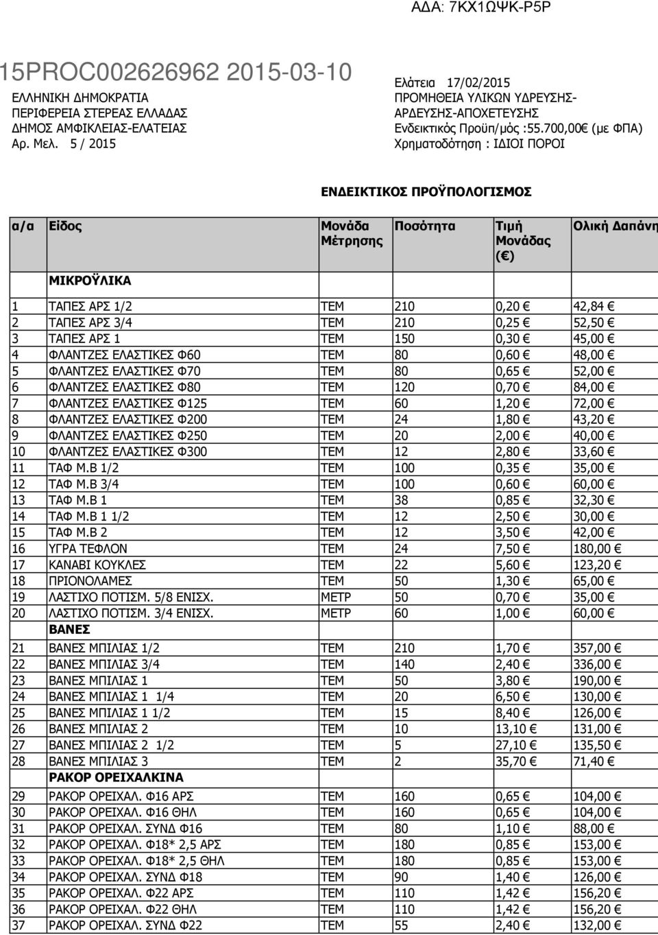 ΤΕΜ 210 0,25 52,50 3 ΤΑΠΕΣ ΑΡΣ 1 ΤΕΜ 150 0,30 45,00 4 ΦΛΑΝΤΖΕΣ ΕΛΑΣΤΙΚΕΣ Φ60 ΤΕΜ 80 0,60 48,00 5 ΦΛΑΝΤΖΕΣ ΕΛΑΣΤΙΚΕΣ Φ70 ΤΕΜ 80 0,65 52,00 6 ΦΛΑΝΤΖΕΣ ΕΛΑΣΤΙΚΕΣ Φ80 ΤΕΜ 120 0,70 84,00 7 ΦΛΑΝΤΖΕΣ