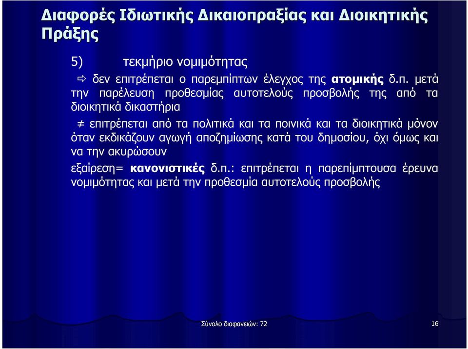 μετά την παρέλευση προθεσμίας αυτοτελούς προσβολής της από τα διοικητικά δικαστήρια επιτρέπεται από τα πολιτικά και τα ποινικά