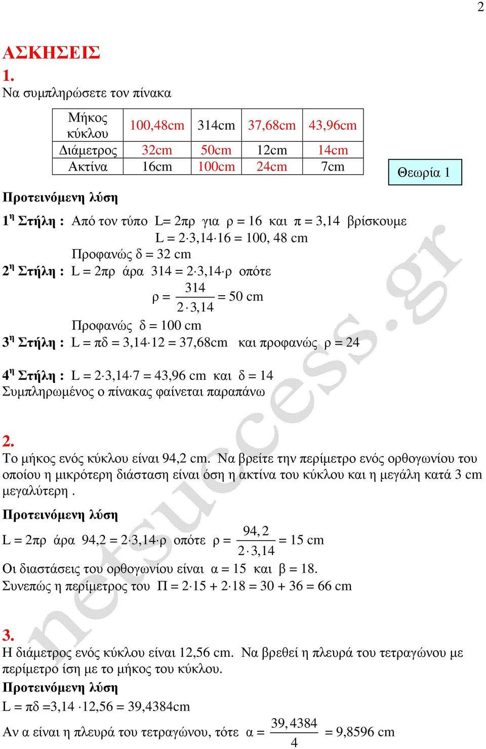 3,14 16 = 100, 48 cm Προφανώς δ = 32 cm 2 η Στήλη : L = 2πρ άρα 314 = 2 3,14 ρ οπότε 314 ρ = = 50 cm 2 3,14 Προφανώς δ = 100 cm 3 η Στήλη : L = πδ = 3,14 12 = 37,68cm και προφανώς ρ = 24 4 η Στήλη :