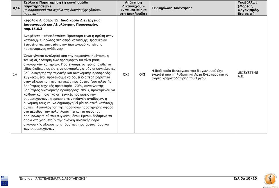 θα γίνει βάσει οικονοµικών κριτηρίων. Προτείνουµε να τροποποιηθεί το είδος διαδικασίας ώστε να συνυπολογιστούν οι συντελεστές βαθµολόγησης της τεχνικής και οικονοµικής προσφοράς.