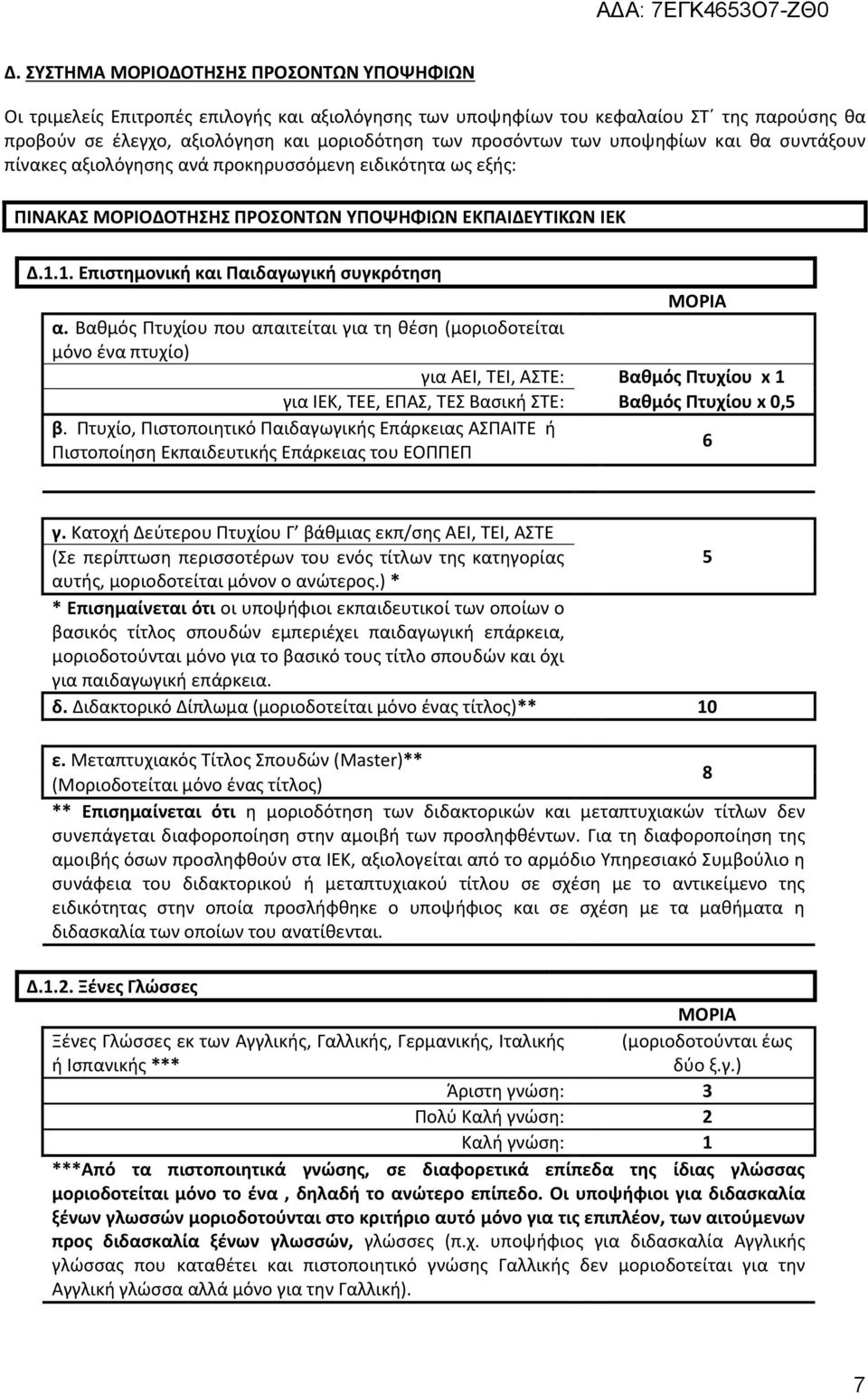 1. Επιστημονική και Παιδαγωγική συγκρότηση ΜΟΡΙΑ α.