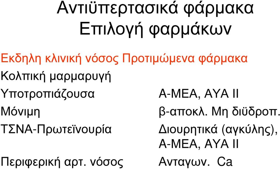 Περιφερική αρτ. νόσος A-ΜΕΑ, ΑΥΑ ΙΙ β-αποκλ.