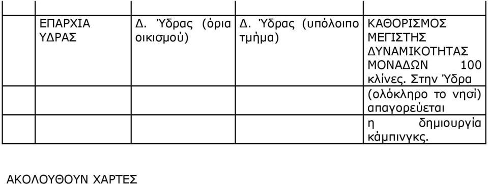 Στην Ύδρα (ολόκληρο το νησί)