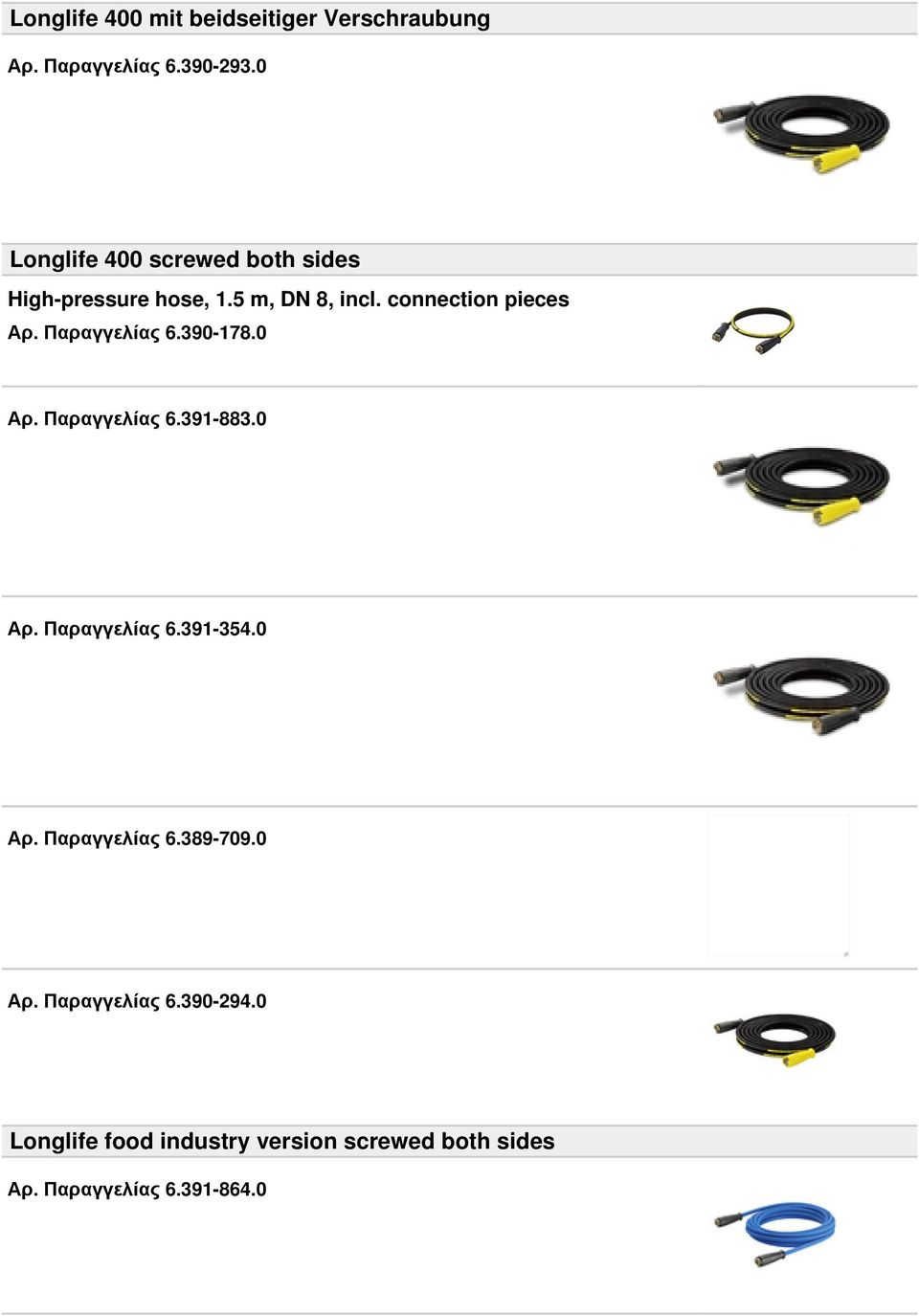 Παραγγελίας 6.390-178.0 Αρ. Παραγγελίας 6.391-883.0 Αρ. Παραγγελίας 6.391-354.0 Αρ. Παραγγελίας 6.389-709.