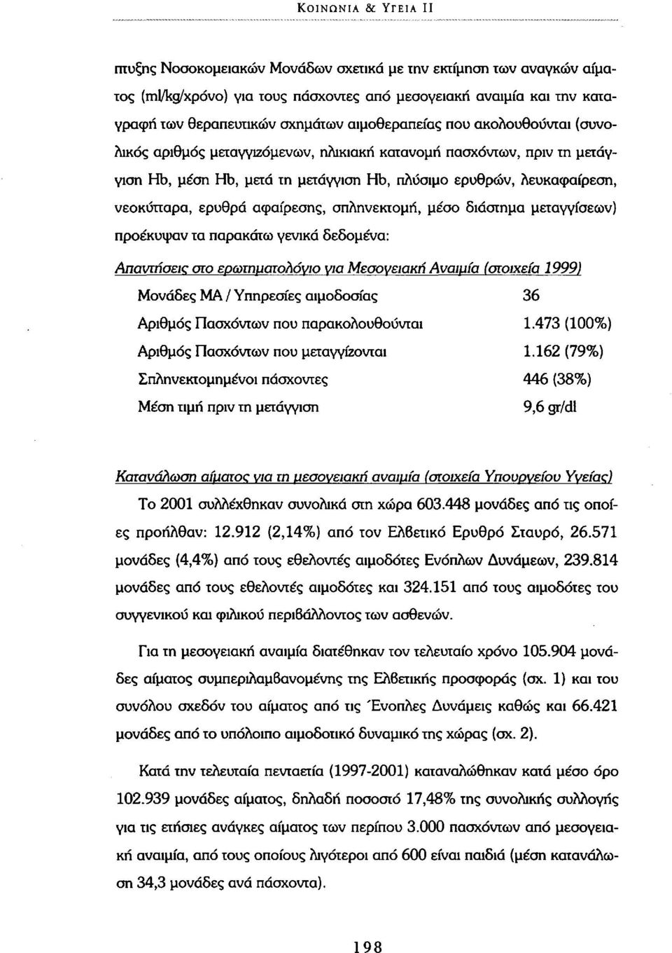 αφαίρεσης, σπληνεκτομή, μέσο διάστημα μεταγγίσεων) προέκυψαν τα παρακάτω γενικά δεδομένα: Απαντήσεις στο ερωτηματολόγιο για Μεσονειακή Αναιμία (στοιχεία 1999) Μονάδες ΜΑ / Υπηρεσίες αιμοδοσίας 36