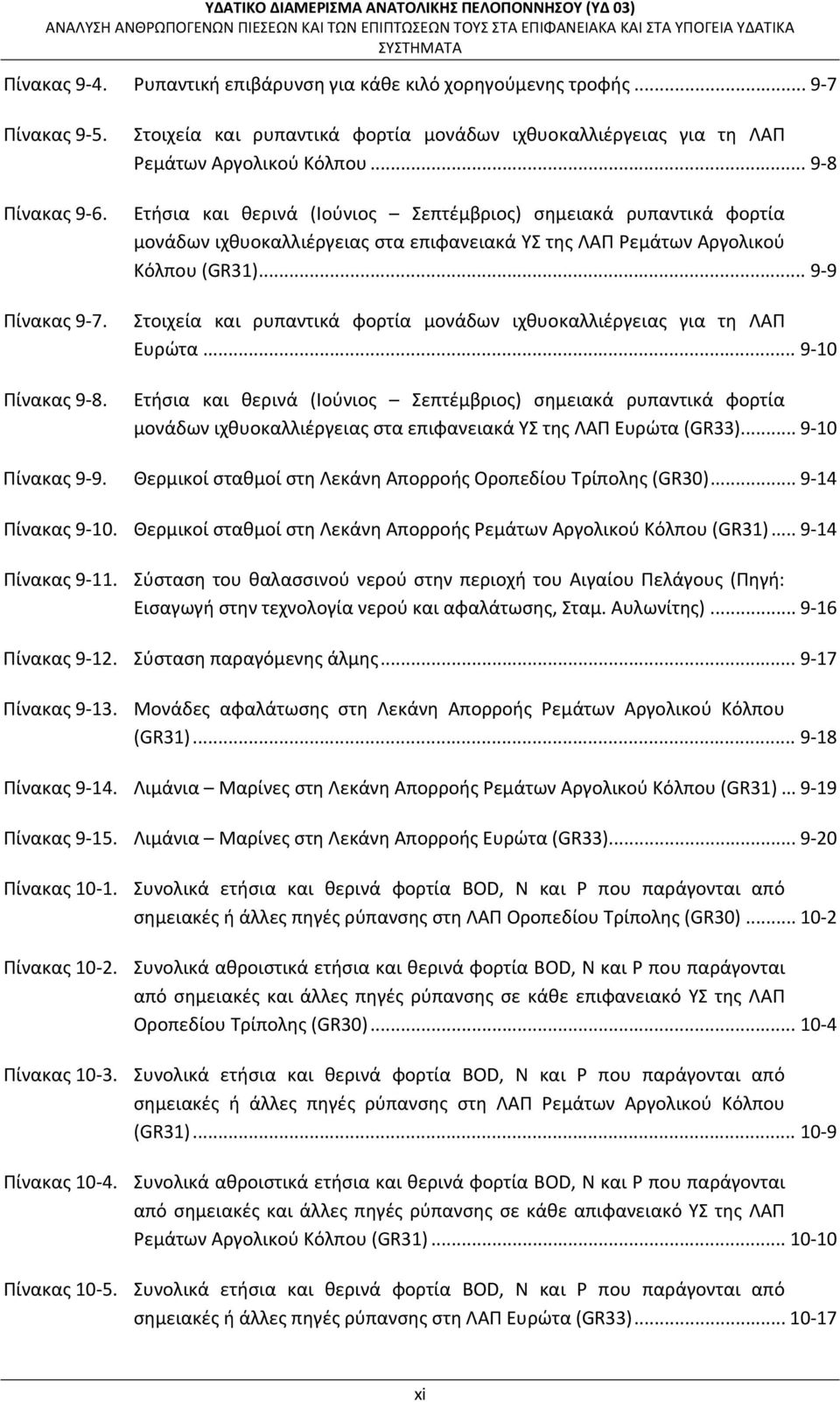 .. 9 8 Ετήσια και θερινά (Ιούνιος Σεπτέμβριος) σημειακά ρυπαντικά φορτία μονάδων ιχθυοκαλλιέργειας στα επιφανειακά ΥΣ της ΛΑΠ Ρεμάτων Αργολικού Κόλπου (GR31).