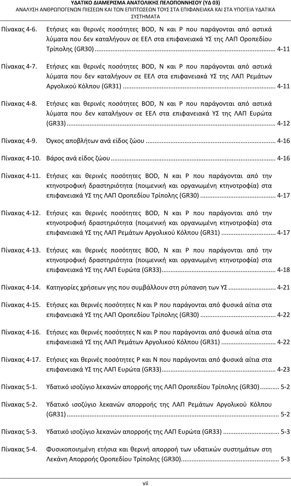 .. 4 11 Ετήσιες και θερινές ποσότητες BOD, Ν και Ρ που παράγονται από αστικά λύματα που δεν καταλήγουν σε ΕΕΛ στα επιφανειακά ΥΣ της ΛΑΠ Ευρώτα (GR33)... 4 12 Πίνακας 4 9.