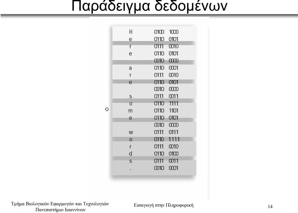 Εισαγωγή