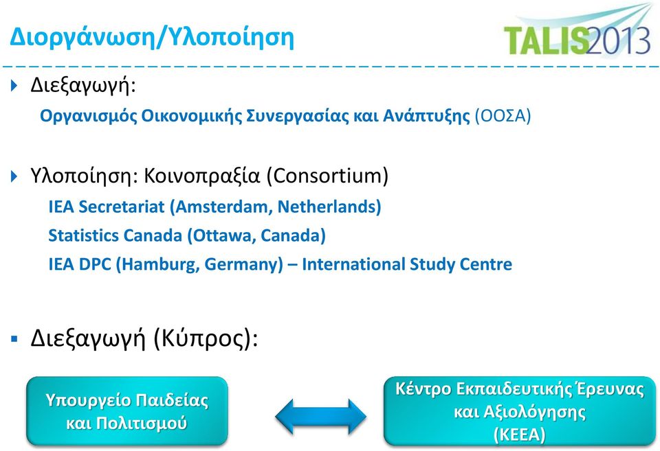 Canada (Ottawa, Canada) IEA DPC (Hamburg, Germany) International Study Centre Διεξαγωγή