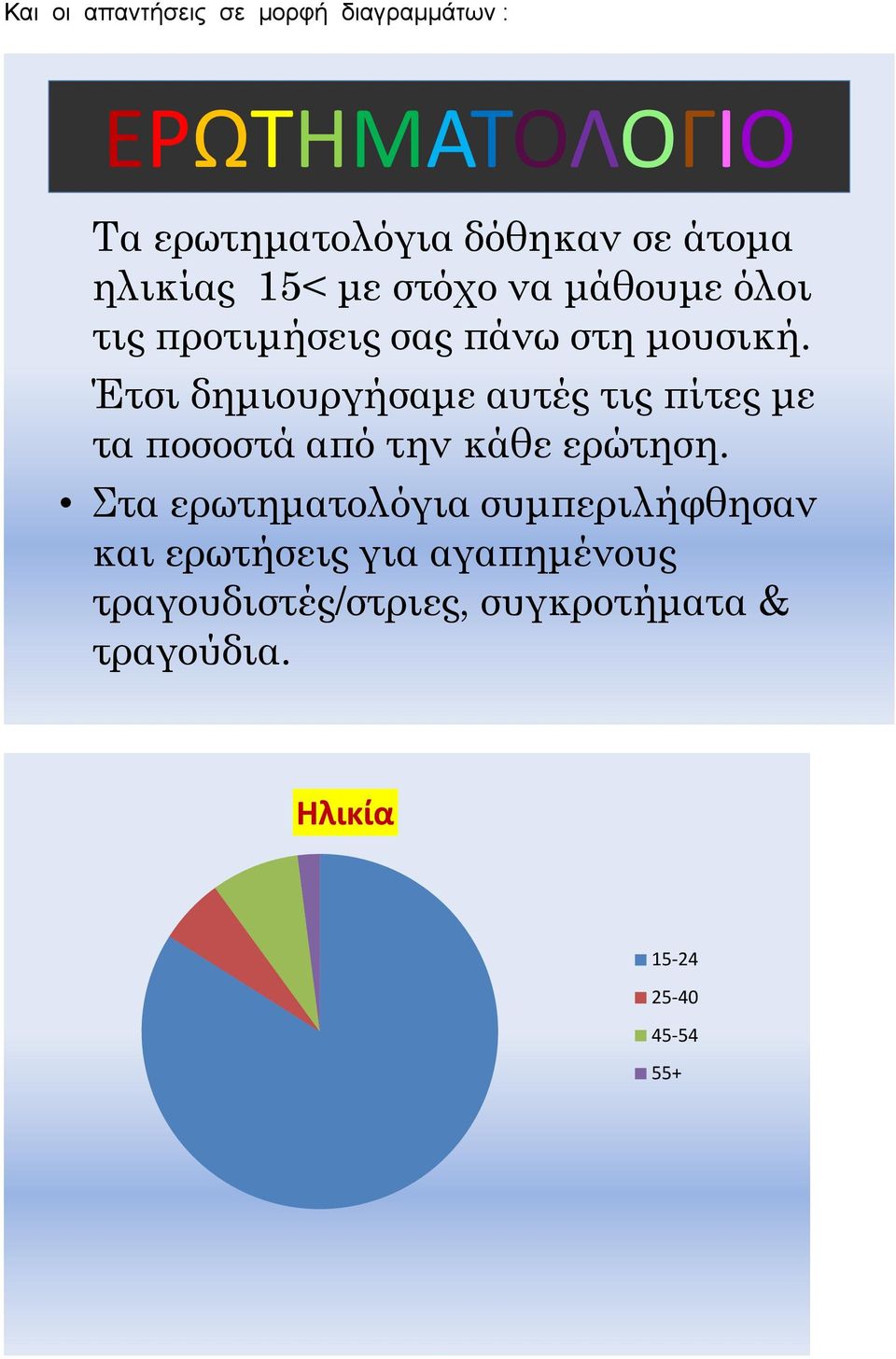 Έτσι δημιουργήσαμε αυτές τις πίτες με τα ποσοστά από την κάθε ερώτηση.