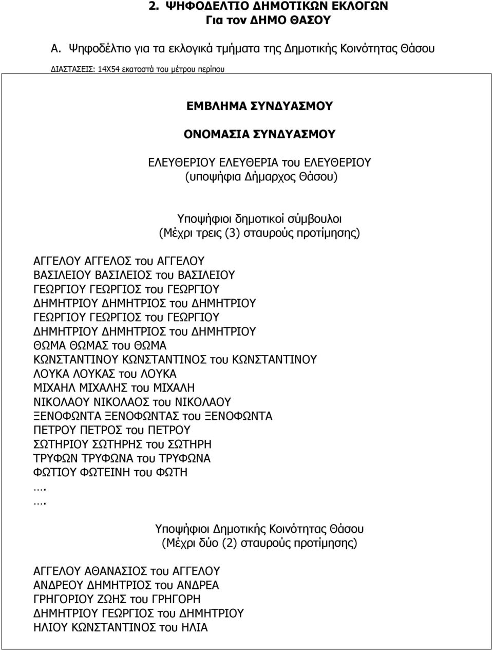 σύμβουλοι (Μέχρι τρεις (3) σταυρούς προτίμησης) ΘΩΜΑ ΘΩΜΑΣ του ΘΩΜΑ ΚΩΝΣΤΑΝΤΙΝΟΥ ΚΩΝΣΤΑΝΤΙΝΟΣ του ΚΩΝΣΤΑΝΤΙΝΟΥ ΛΟΥΚΑ ΛΟΥΚΑΣ του ΛΟΥΚΑ ΜΙΧΑΗΛ ΜΙΧΑΛΗΣ του ΜΙΧΑΛΗ ΝΙΚΟΛΑΟΥ ΝΙΚΟΛΑΟΣ του ΝΙΚΟΛΑΟΥ