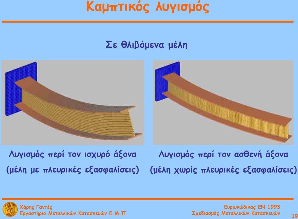 πλευρικές εξασφαλίσεις) Λυγισμός περί τον