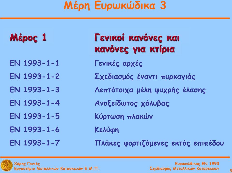 Γενικές αρχές Σχεδιασμός έναντι πυρκαγιάς Λεπτότοιχα μέλη ψυχρής έλασης