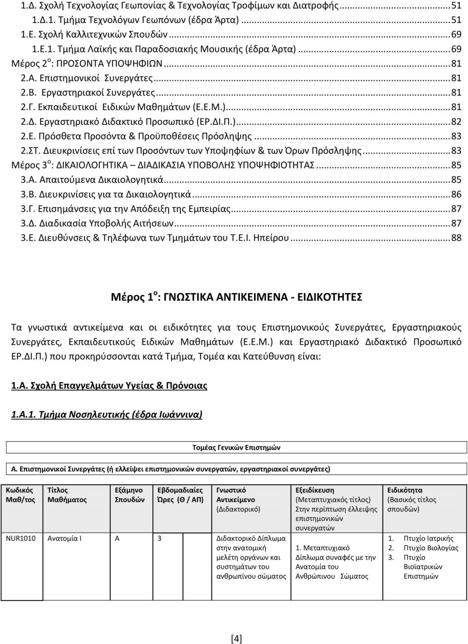 Εργαστηριακό Διδακτικό Προσωπικό (ΕΡ.ΔΙ.Π.)... 82 2.Ε. Πρόσθετα Προσόντα & Προϋποθέσεις Πρόσληψης... 83 2.ΣΤ. Διευκρινίσεις επί των Προσόντων των Υποψηφίων & των Όρων Πρόσληψης.
