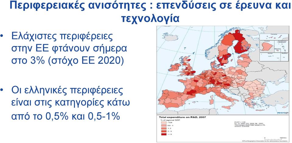 σήμερα στο 3% (στόχο ΕΕ 2020) Οι ελληνικές